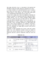 국제로지스틱스의 기능과 결정기준, 국제로지스티스 시스템의 종류와 특성-6