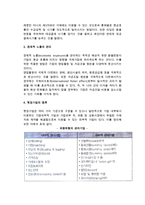 국제제무관리(국제재무관리, 환노출, 환리스크, 파생금융상품관리, 국제분산투자)-7