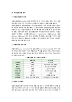국제제무관리(국제재무관리, 환노출, 환리스크, 파생금융상품관리, 국제분산투자)-8
