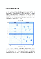 국제조직의 통제(국제기업의 자회사 통제, 통제메커니즘)-4