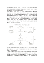 기업경영성과의 결정과 분석 및 기업경영성과 미시적 분석의 구분-5