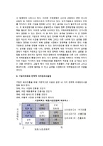 기업국제화와 국제마케팅의 중요성 및 기업국제화와 전략적 마케팅의사결정, 국제마케팅 전략적 사고-3