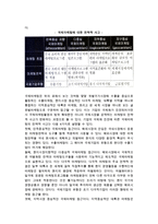 기업국제화와 국제마케팅의 중요성 및 기업국제화와 전략적 마케팅의사결정, 국제마케팅 전략적 사고-10