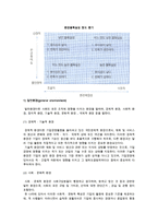 기업환경) 기업환경의 개념과 유형 및 환경분석(SWOT분석)-3
