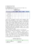 다국적기업의 국제통상환경-7