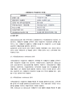 무역대금결제(신용장 방식의 결제, 무신용장방식의 결제)-8