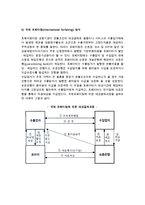 무역대금결제(신용장 방식의 결제, 무신용장방식의 결제)-10