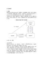 무역대금결제방식(신용장 및 무신용장거래의 결제방식)-3