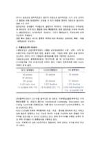 무역회사의 창업(무역거래자와 무역업고유번호, 무역업의 창업과 관련세제)-14