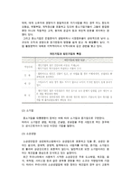 사업규모 결정(기업의 유형과 규모)-4