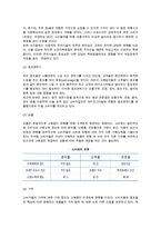 소매상 마케팅전략(소비자기대, 소매점포 STP전략, 소매점포믹스)-3