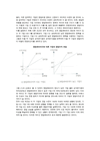 손익분기점분석(BEP분석)- 손익분기점의 의의와 계산 및 위치와 영업레버리지효과-8