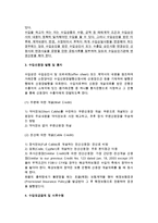 수입계약의 성립절차-4