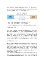 유통계열화(마케팅시스템)-5
