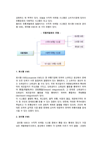 유통계열화(마케팅시스템)-3