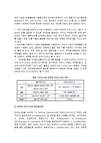 인터넷과 인터넷 비즈니스의 개념정의-6