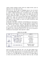 인터넷과 인터넷 비즈니스의 개념정의-7
