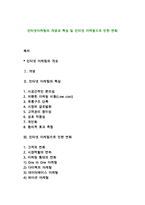 인터넷마케팅의 개념과 특성 및 인터넷 마케팅으로 인한 변화-1
