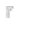 인터넷마케팅의 개념과 특성 및 인터넷 마케팅으로 인한 변화-2