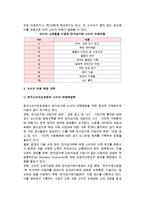 전자상거래에 있어서 소비자 보호와 개인정보 보호(피해유형과 대책 및 사례)-4