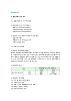 창업프로세스(창업프로세스의 개념, 창업아이디어 발굴, 창업아이템 선정과 준비, 창업절차)-3