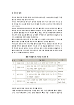 통합 마케팅 커뮤니케이션(IMC) -통합마케팅커뮤니케이션 정의, 특징, 등장배경 및 IMC 운영방법-3