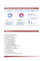 한전원자력연료자기소개서,면접기출문제,한전원자력연료자소서,한전원자력연료신입자기소개서,한전원자력연료합격자소서,한전원자력연료면접질문예상-7