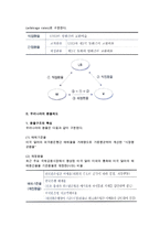 환율의 국제통화제도(환율의 개념, 우리나라 환율제도, 외환자유화와 자유변동환율제도, 국제통화제도)-3