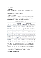 환율의 국제통화제도(환율의 개념, 우리나라 환율제도, 외환자유화와 자유변동환율제도, 국제통화제도)-5