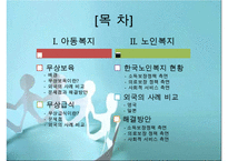 우리나라의 아동과 노인 복지현황과 해결방안-2
