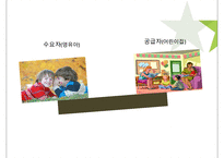 우리나라의 아동과 노인 복지현황과 해결방안-13