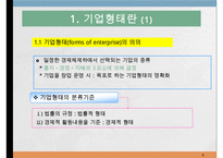 기업의 형태와 창업 및 성장-4