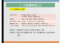 기업의 형태와 창업 및 성장-5
