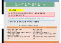 기업의 형태와 창업 및 성장-7