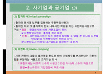 기업의 형태와 창업 및 성장-9