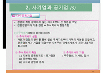 기업의 형태와 창업 및 성장-11