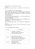 음악 및 동작활동을 통해 접근할 수 있는 과학교육의 개념을 찾아보고 활동계획서-2