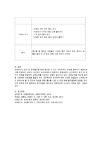 음악 및 동작활동을 통해 접근할 수 있는 과학교육의 개념을 찾아보고 활동계획서-3