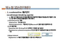 자율신경계에 작용하는 약물, 교감신경 흥분약, 교감신경 억제약, 부교감신경약 , Cholinesterase 억제약 , 녹내장 치료제-18