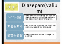 중추신경계약물, 항불안제, 우울증약, 항경련약, 파킨슨약, 약물남용, 항불안, 우울증, 항경련, 파킨슨-3