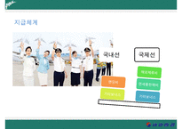 인적자원관리-대항항공-6