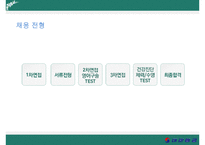 인적자원관리-대항항공-9