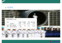 인적자원관리-대항항공-14