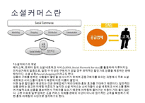 coupang 쿠팡 기업분석과 쿠팡 마케팅 SWOT,STP,4P전략분석및 쿠팡 향후방안제안 PPT-5