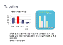 coupang 쿠팡 기업분석과 쿠팡 마케팅 SWOT,STP,4P전략분석및 쿠팡 향후방안제안 PPT-18