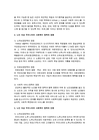 [사회복지개론] 아동 청소년 노인 중 한 대상을 선정하여 우리나라의 사회복지 정책의 장점 단점을 논하시오-5