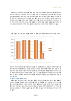 [기계공학실험2] 길이측정 결과보고서-12