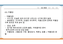 당뇨아동간호, 아동당뇨간호, 당뇨치료적중재, 당뇨치료적관리, 당뇨성케토산증, DKA, 당뇨급성기간호, 당뇨일반적인간호-12
