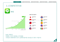 카카오톡 기업 3C분석과 성공요인분석및 카카오톡 SWOT분석과 카카오톡 마케팅4P,STP전략 분석 PPT-11