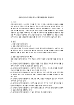 자신과 가까운 지역에 있는 건강가정지원센터 조사하기-1